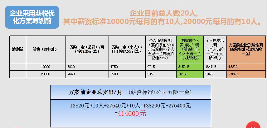 新型涤纶纤维新品种有哪些？业主群老师傅亲口教您看水洗标挑货